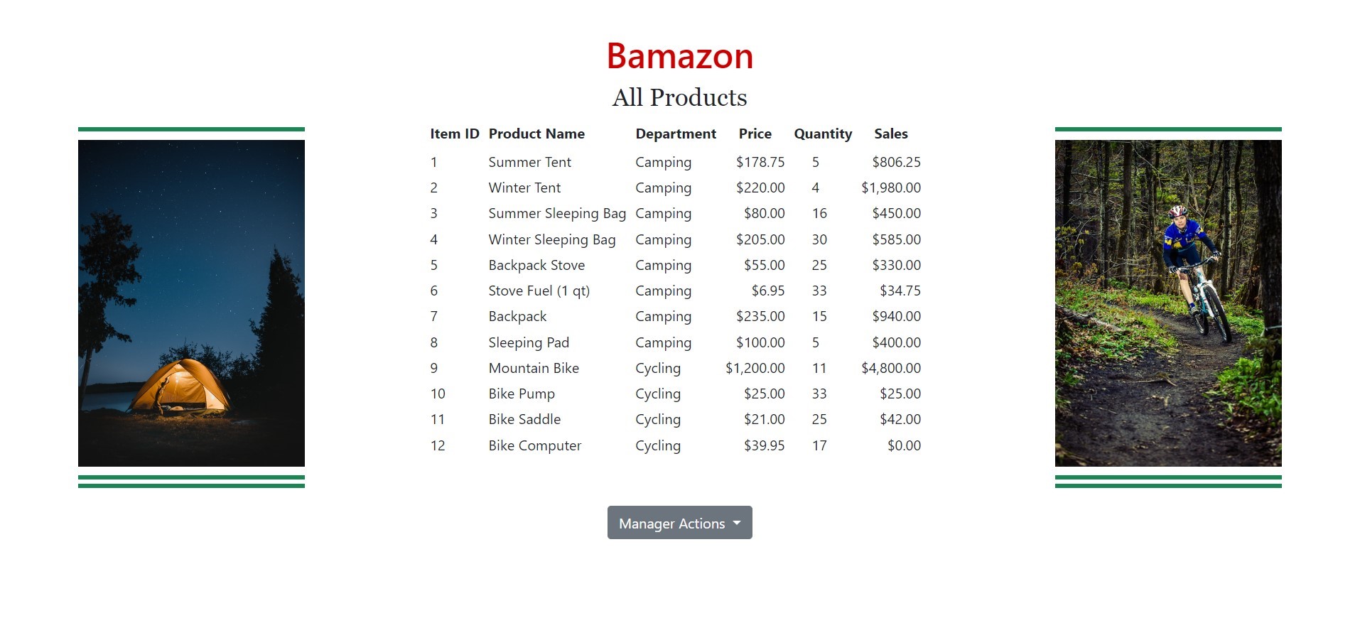 Bamazon Manager Screen Shot